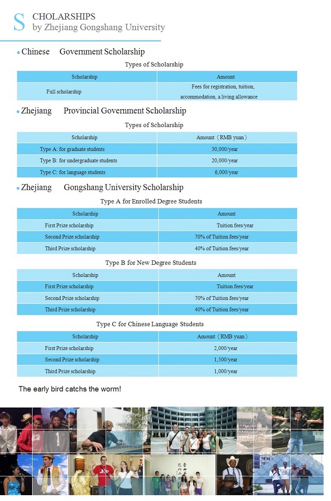 Zhejiang Gongshang University - September 2014 Intake
