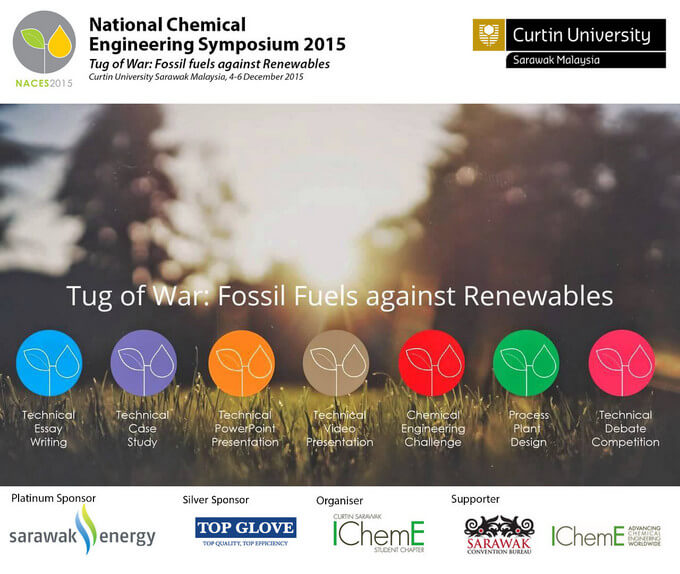  ‘Tug of War: Fossil Fuels against Renewables’ theme for NACES 2015.