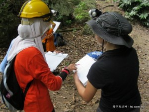 Curtin Sarawak final year geology students discussing survey results at one of the entrances to Niah_s Painted Cave